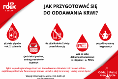 jak przygotować się do oddawania krwi?